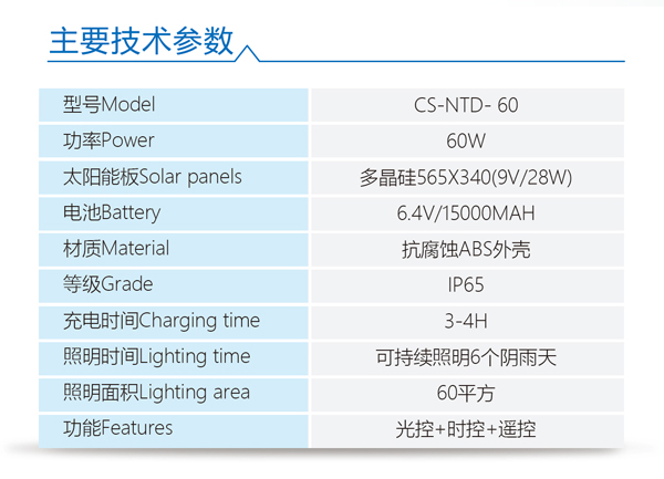 太陽能路燈,太陽能智慧路燈,智慧路燈,路燈