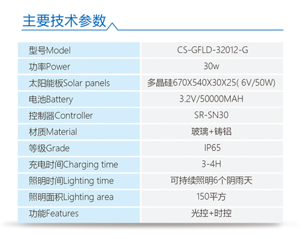 太陽能路燈