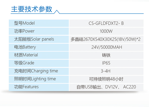 太陽能儲能設備